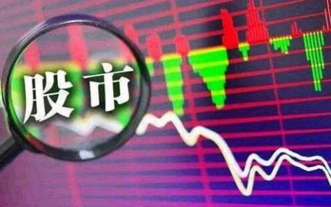 炒国际期货买卖必胜技巧
